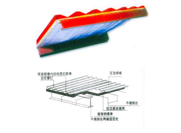 掛網式玻璃棉夾芯