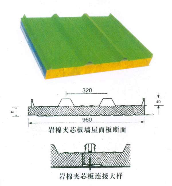 巖棉夾芯板屋面板